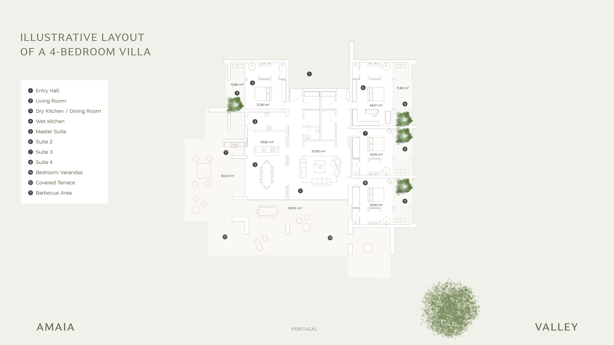Illustrative floor plan of a 4-bedroom AMAIA villa, showing the entry hall, living and dining rooms, dual kitchen, four en-suite bedrooms, covered terrace, and barbecue area.